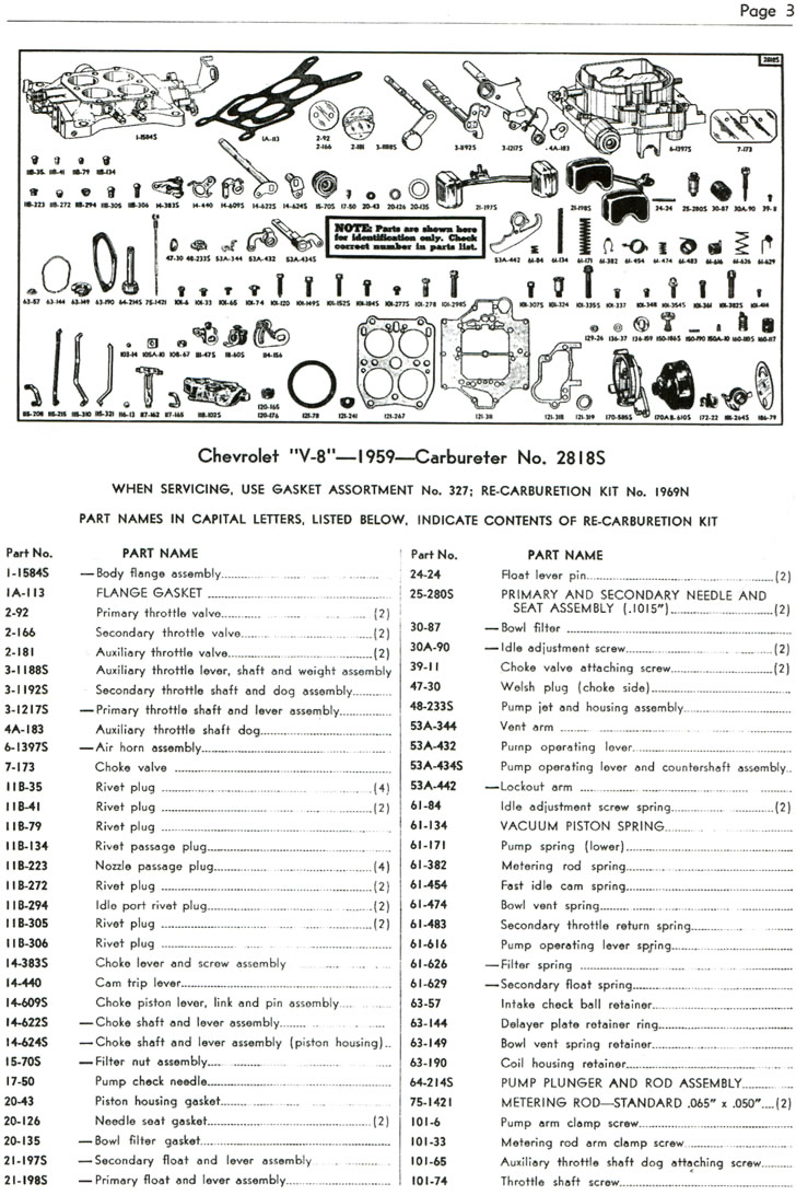 1959 Corvette Carter Carburetor Specifications