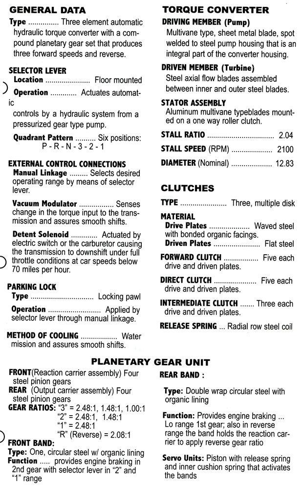 1968 Corvette Drivetrain Specifications