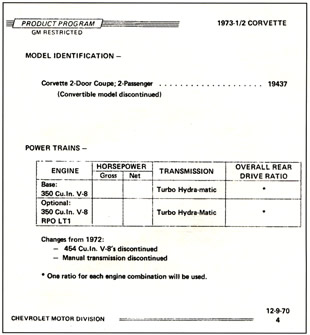 1973 Mid-Engine Corvette