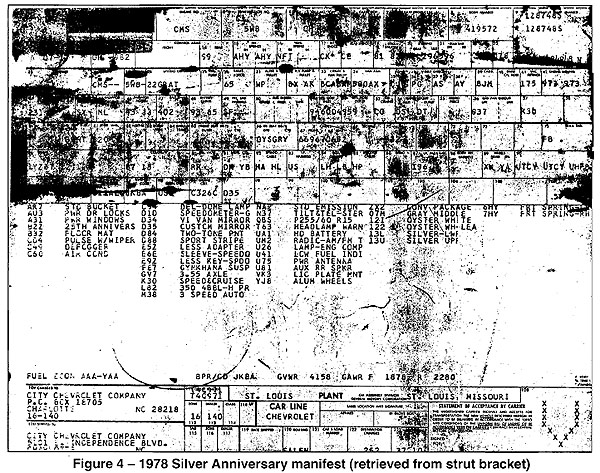 Corvette Build Sheet