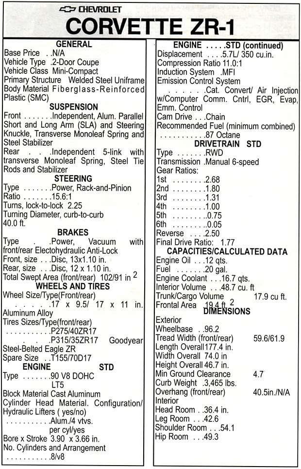 1990 Corvette ZR-1 Specifications