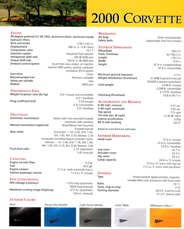 2000 Corvette Specifications