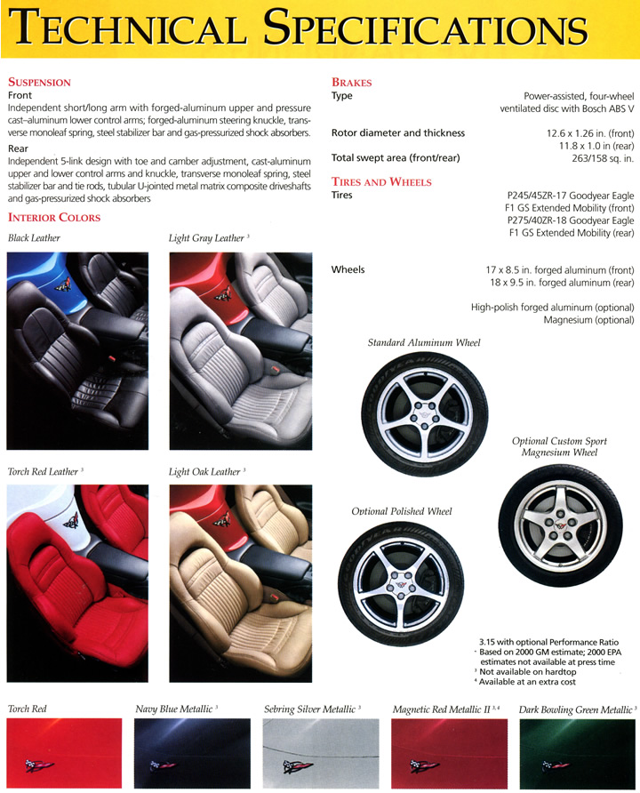 2000 Corvette Specifications