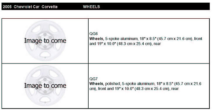 2005 Corvette Standard and Optional Equipment