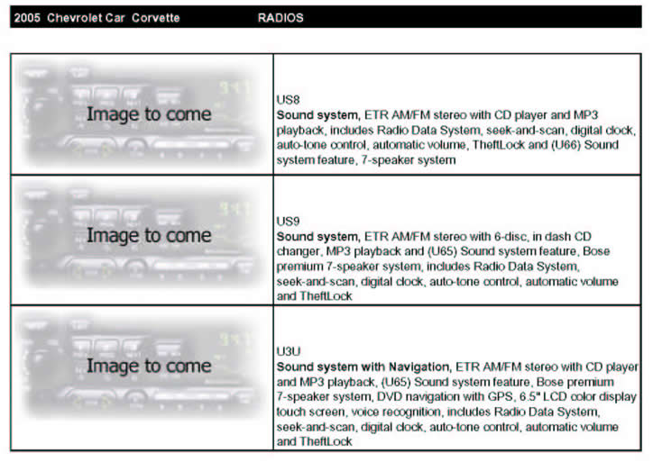2005 Corvette Standard and Optional Equipment